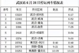 阿里纳斯：里弗斯哪来的防守 他执教的魔术防守每年都更差